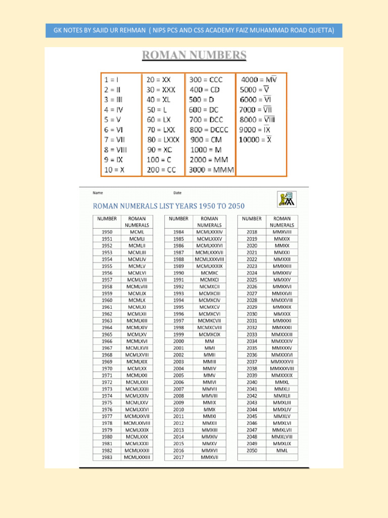 Roman Numbers PDF | PDF