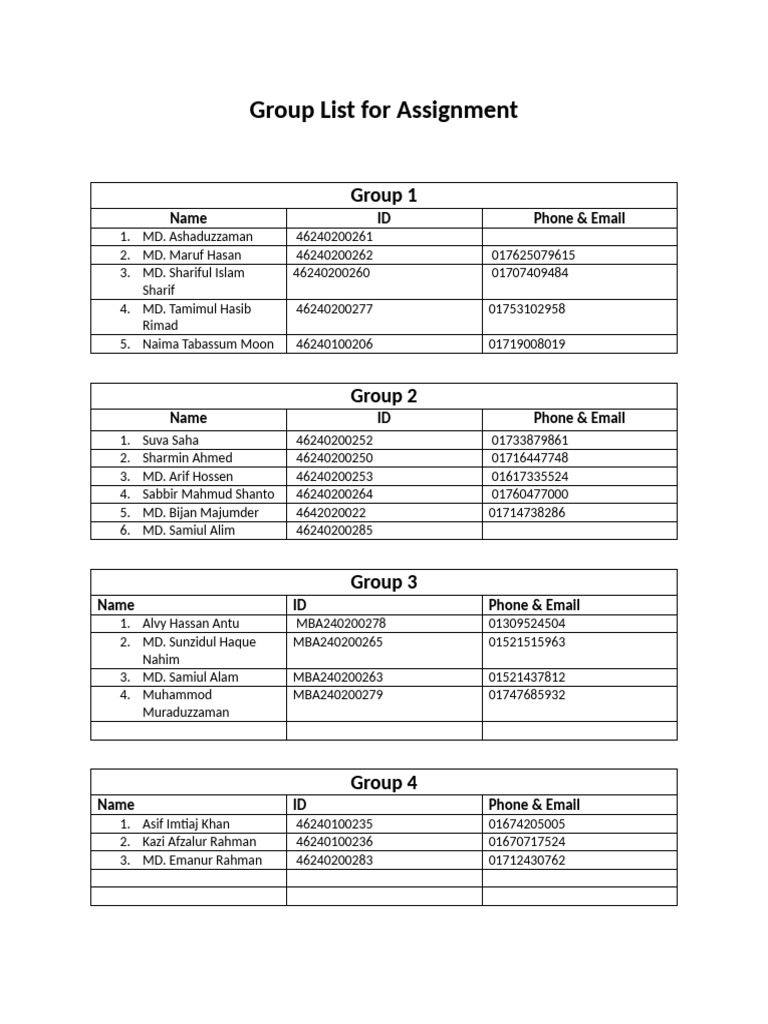 Group list for assignment pdf