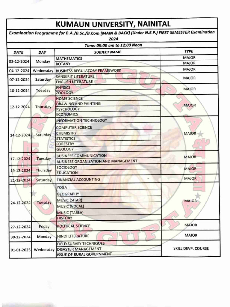 Ba Bsc Bcom 1st Sem Nep Datesheet Pdf