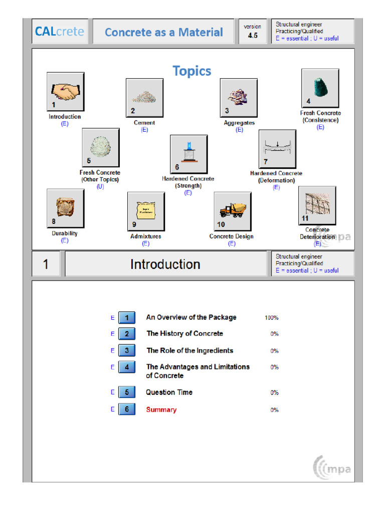Concrete As Material - Introduction | PDF