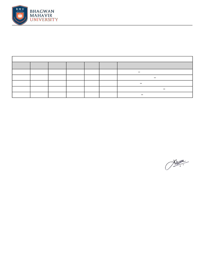 276 Theory Exam Schedule FOP D Pharm Re Appear Year 1 Winter 2024 | PDF