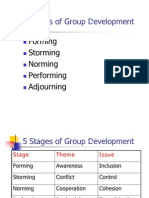 5 Stages of Group Development, Norms (Tuckman)