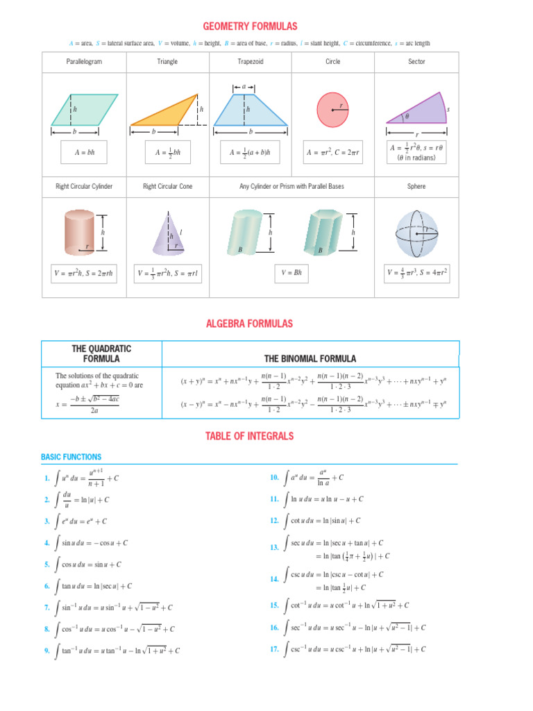 Formules d'intégration essentielles | PDF