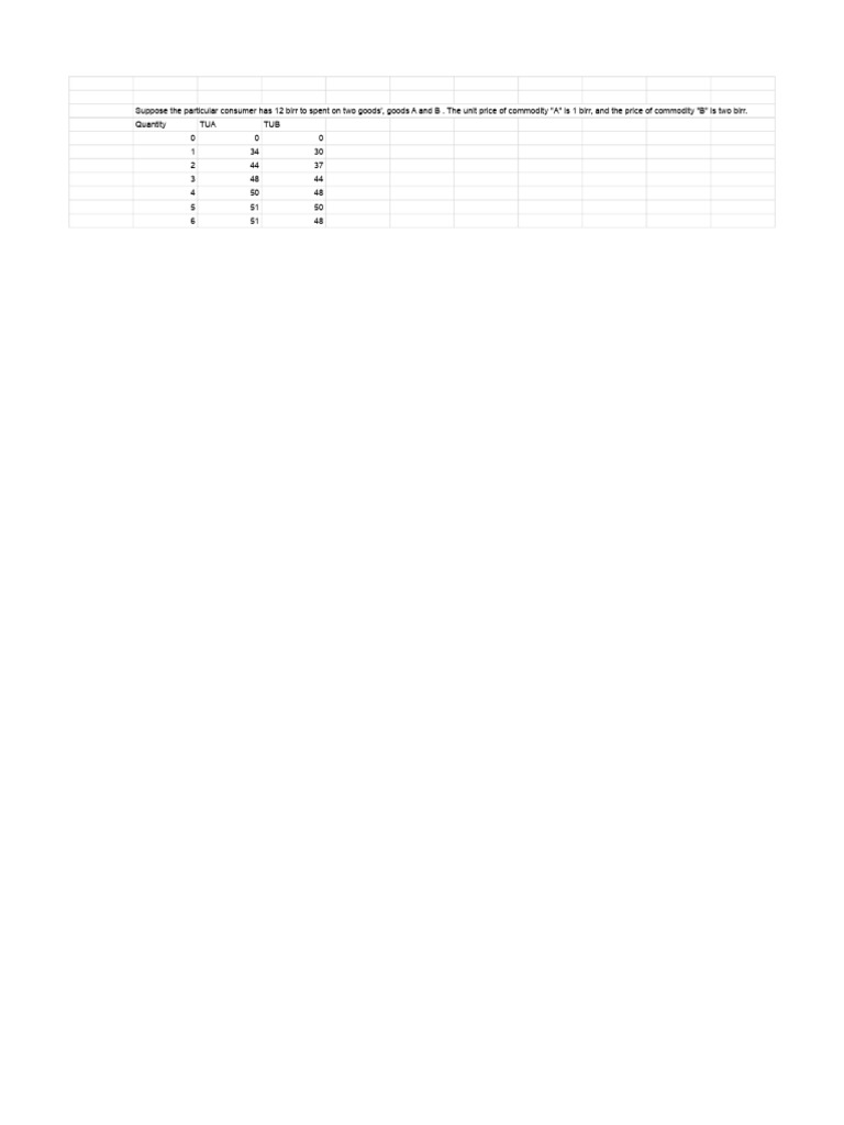 Assignment | PDF