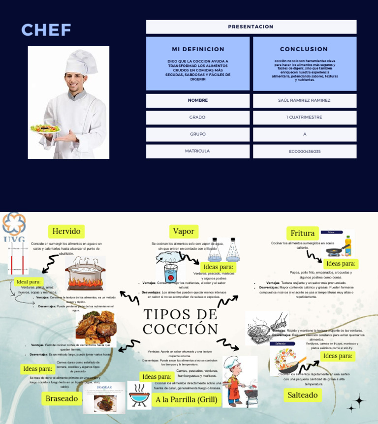 Tipos de Cocción y sus Beneficios | PDF | Cocinando | Alimentos