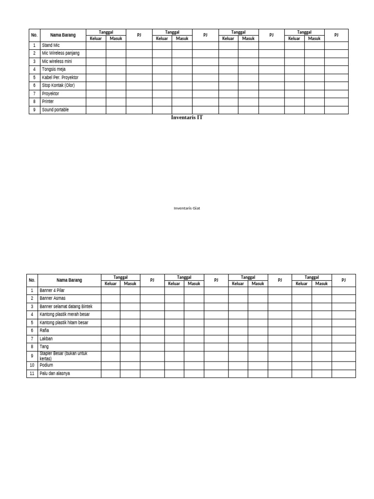 Form check list logistik pdf