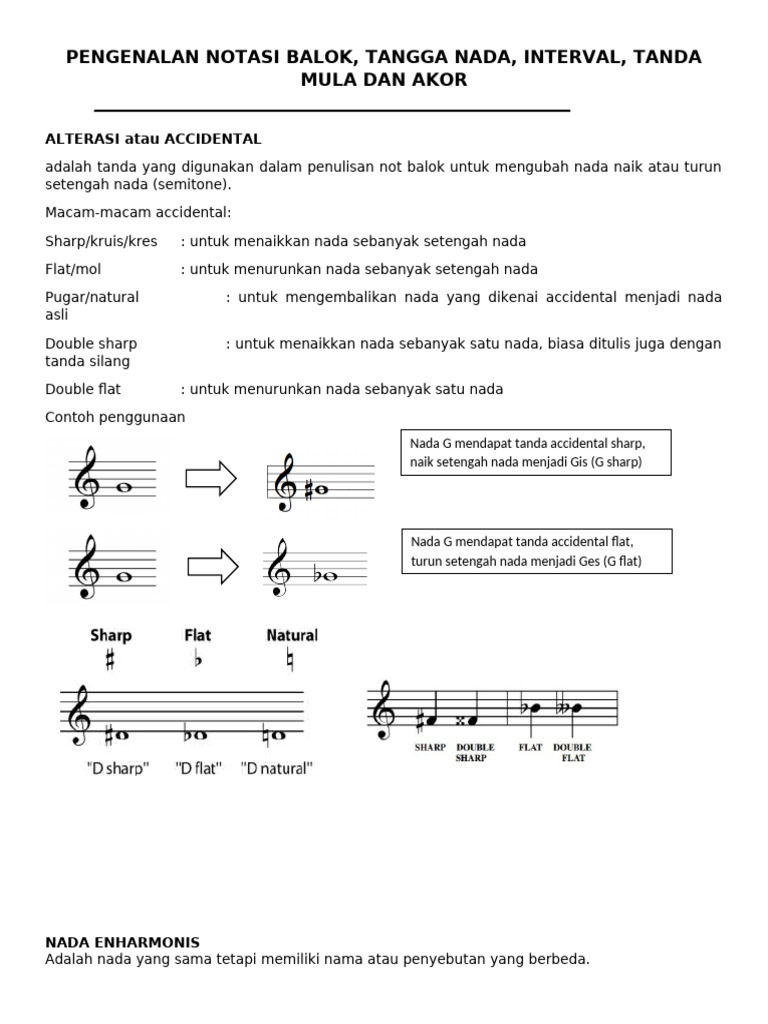 Panduan Dasar Notasi Musik Pdf