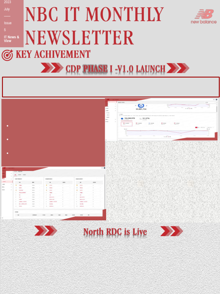 July 2023 IT Project Updates & Milestones | PDF | Computing ...