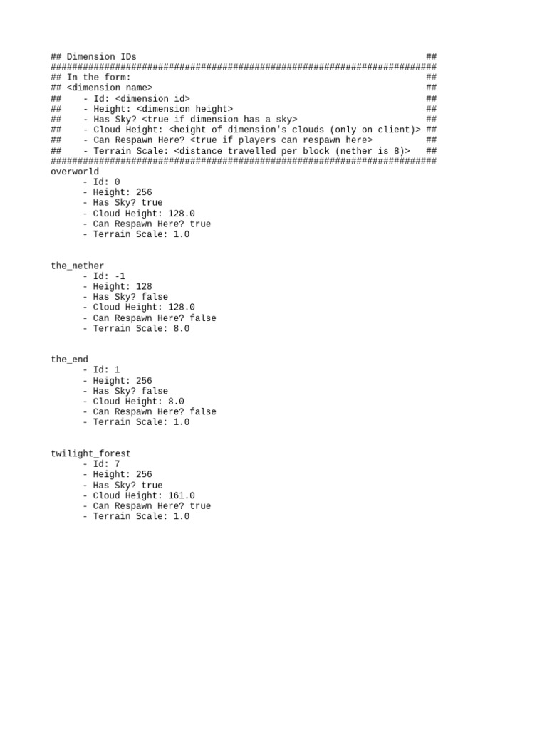 Dimension IDs | PDF