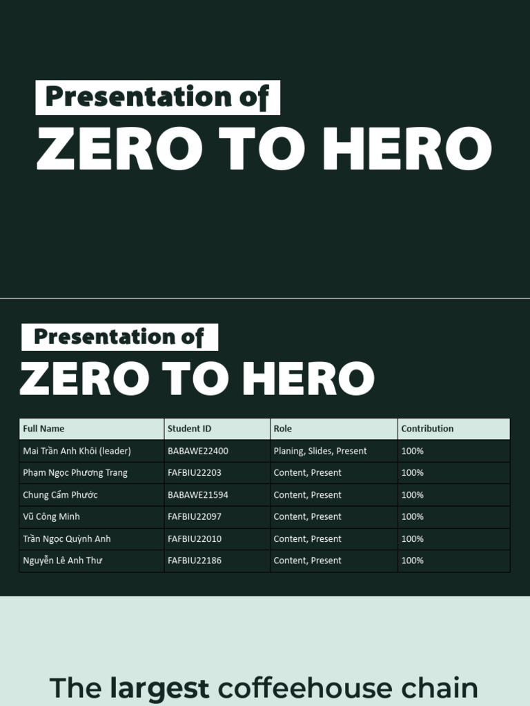 Starbucks Pdf Starbucks Sustainability