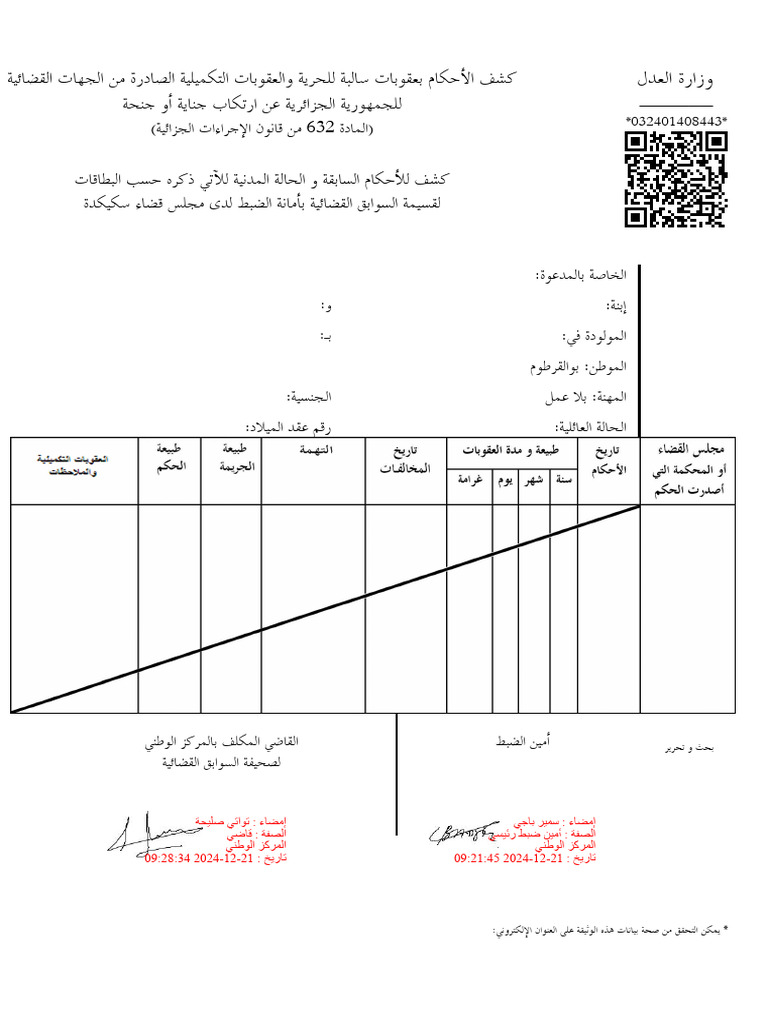 Hadiouche Fatma | PDF