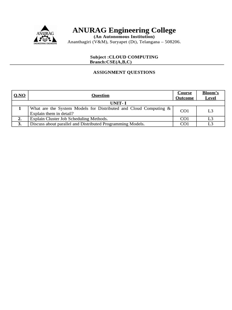 IV-I CC Unit - 1 ASSIGNMENT QUESTIONS | PDF