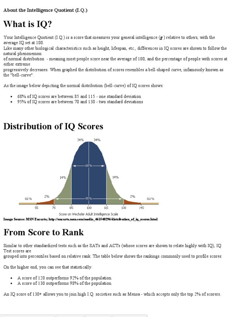 IQ Score Distribution and Percentiles | PDF | Career & Growth