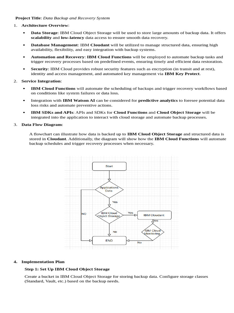IT Professionals' Guide to Data Backup | PDF | Backup | Cloud Computing