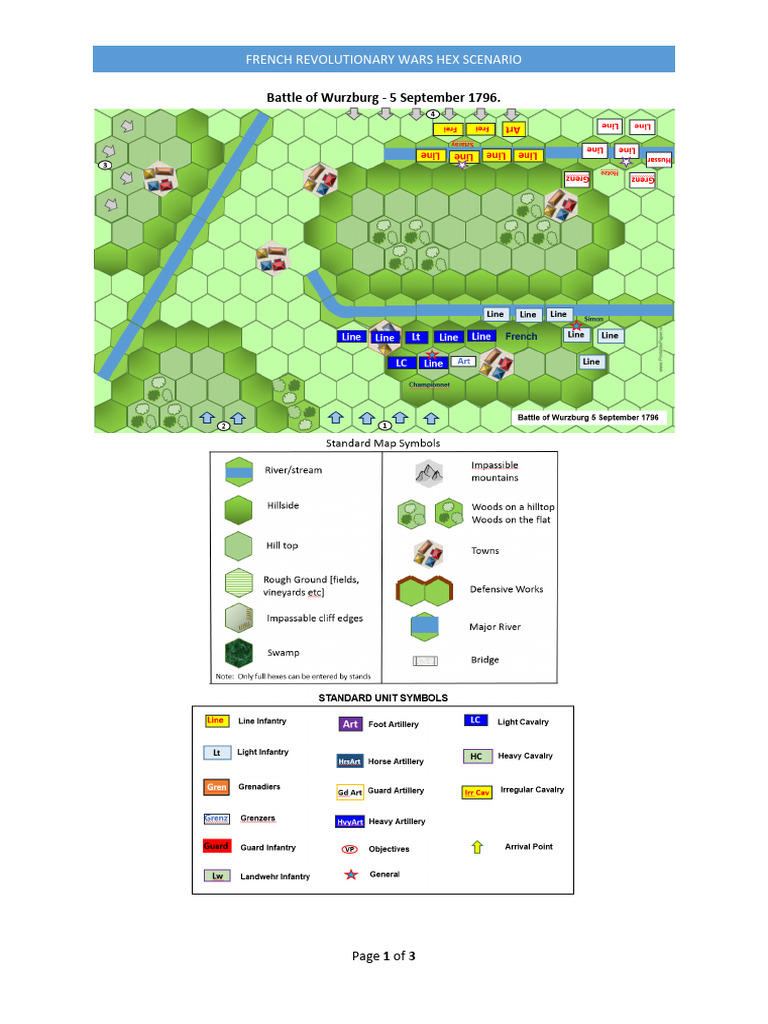 Wurzburg | PDF | Napoleonic Wars | Military