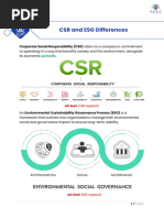 Shoprite's Recent CSR and CSI Initiatives | PDF | Corporate Social ...