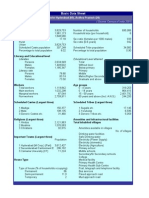 Hyderabad District Data Sheet with Demographics, Literacy, Occupation, Religion