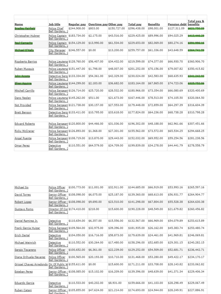 bg-goes-crazy-pdf