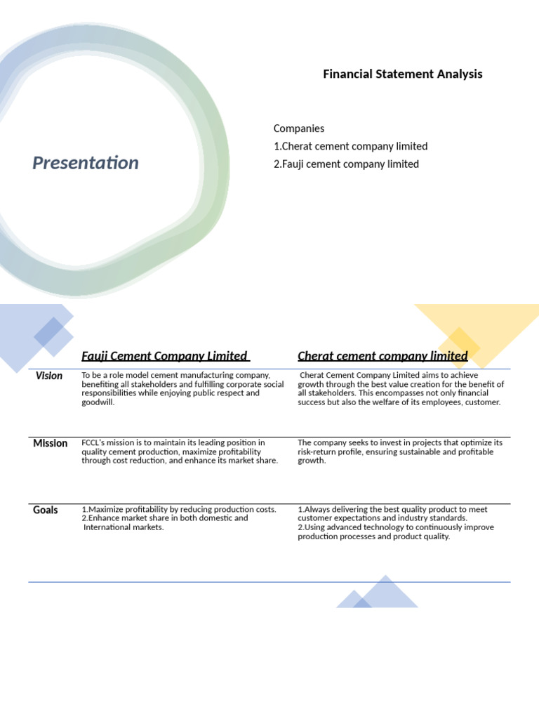 Financial Statement Analysis | PDF | Equity (Finance) | Balance Sheet