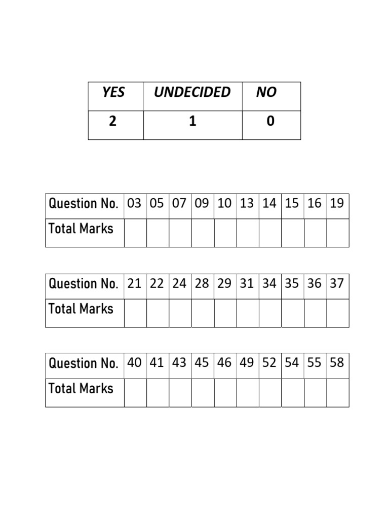 Survey Response Tally Sheet | PDF