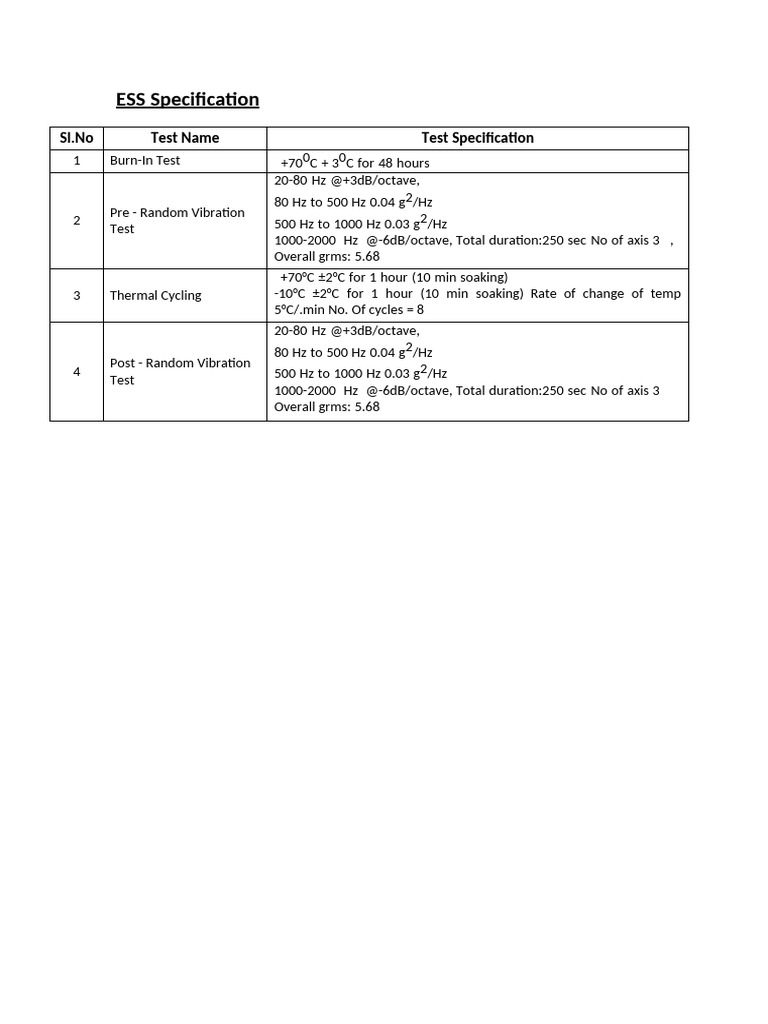 ESS Specification | PDF