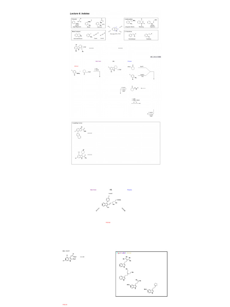 lecture-6-blank-notes-pd-pdf