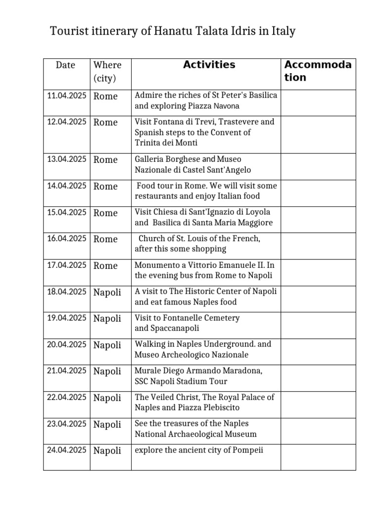 Italy Itinerary for Culture Enthusiasts | PDF