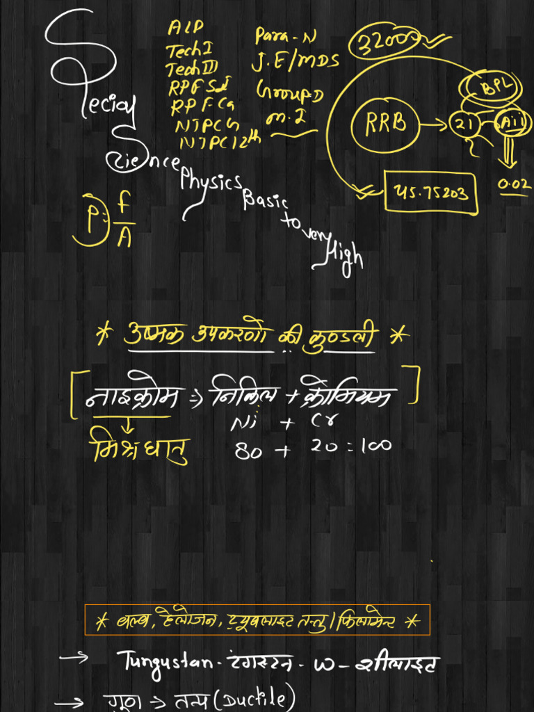 Physics 28 Dec-24 | PDF