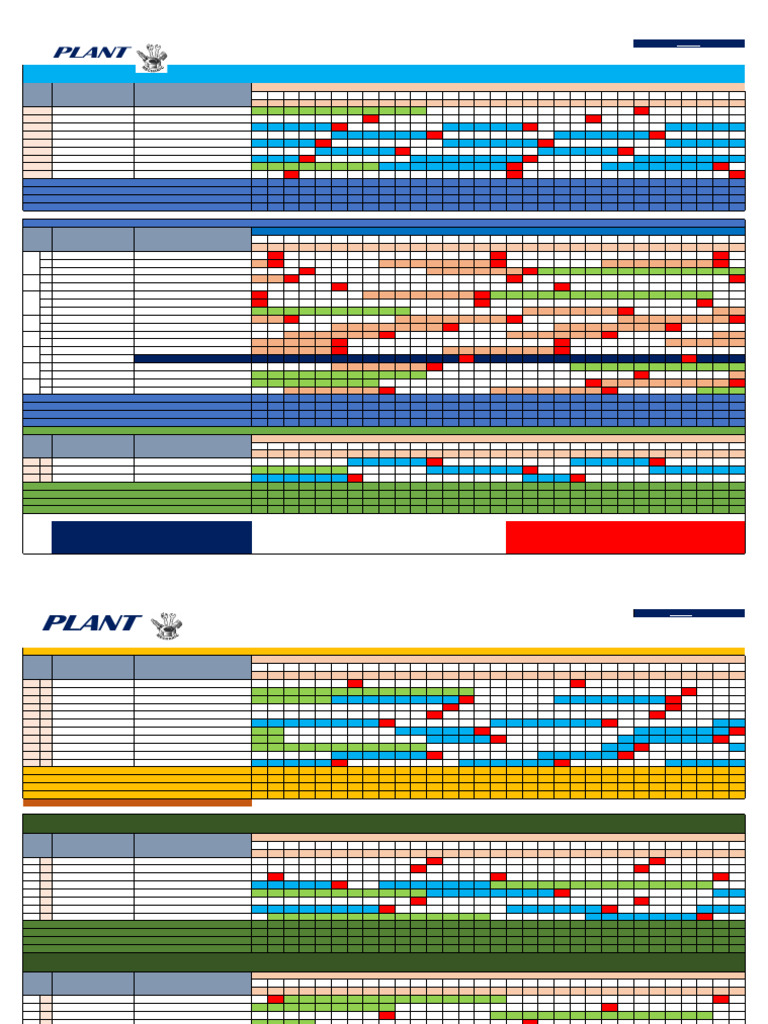 Roster Plant 26 Des - 25 Jan 2025 | PDF