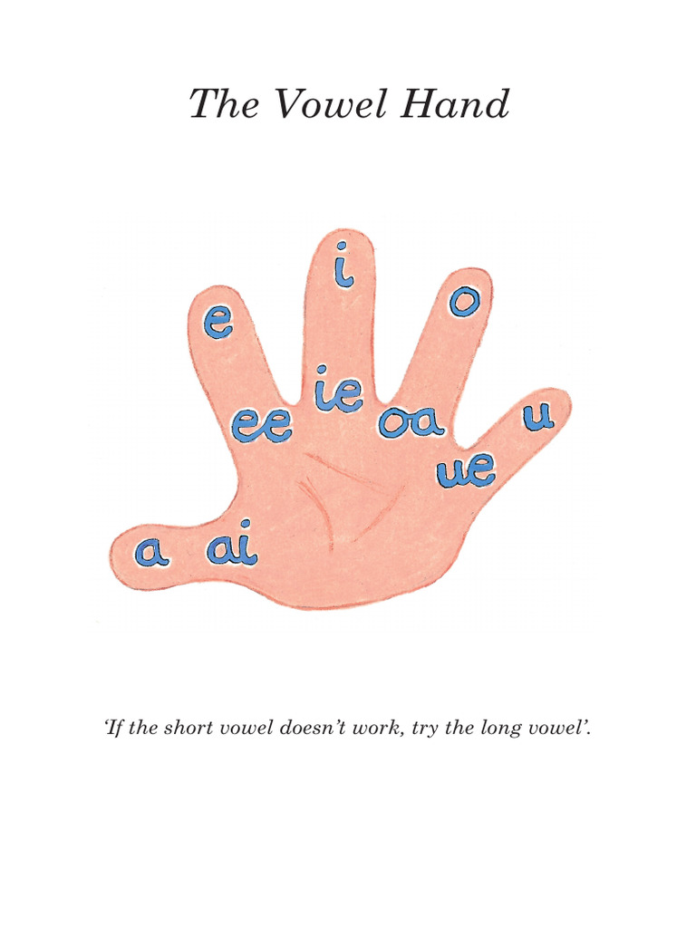 The Vowel Hand Br | PDF