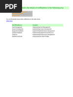 Performance Management Notifications Guide | PDF | Human Resource ...