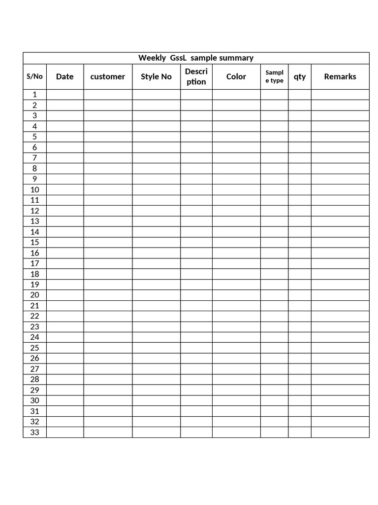 Weekly GSSL Sample Summary | PDF