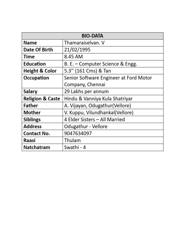 Thamaraiselvan BioData | PDF