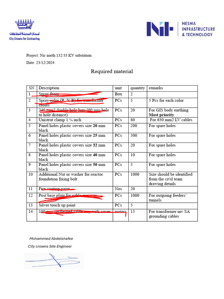 Material Required For Nic North | PDF