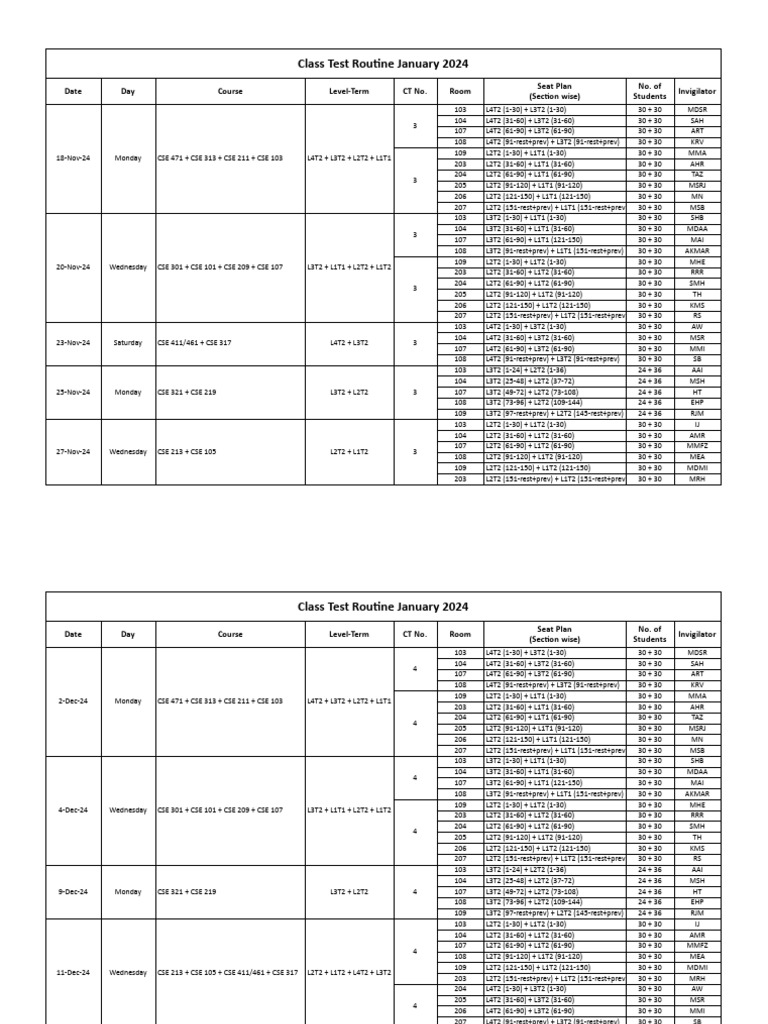 January-2024-CT-Routine_v_3.1 | PDF