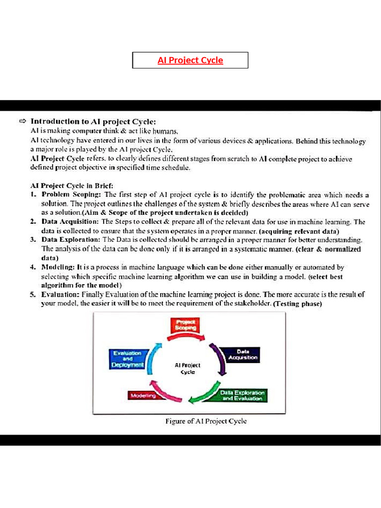 AI Project Work | PDF