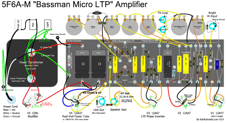 Bassman Micro LTP Layout | PDF