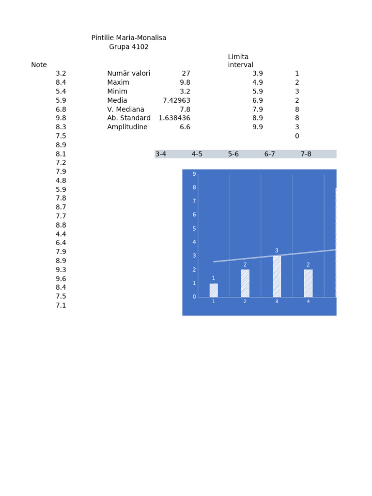 Pintilie Maria-Monalisa Grupa 4102 Scores | PDF