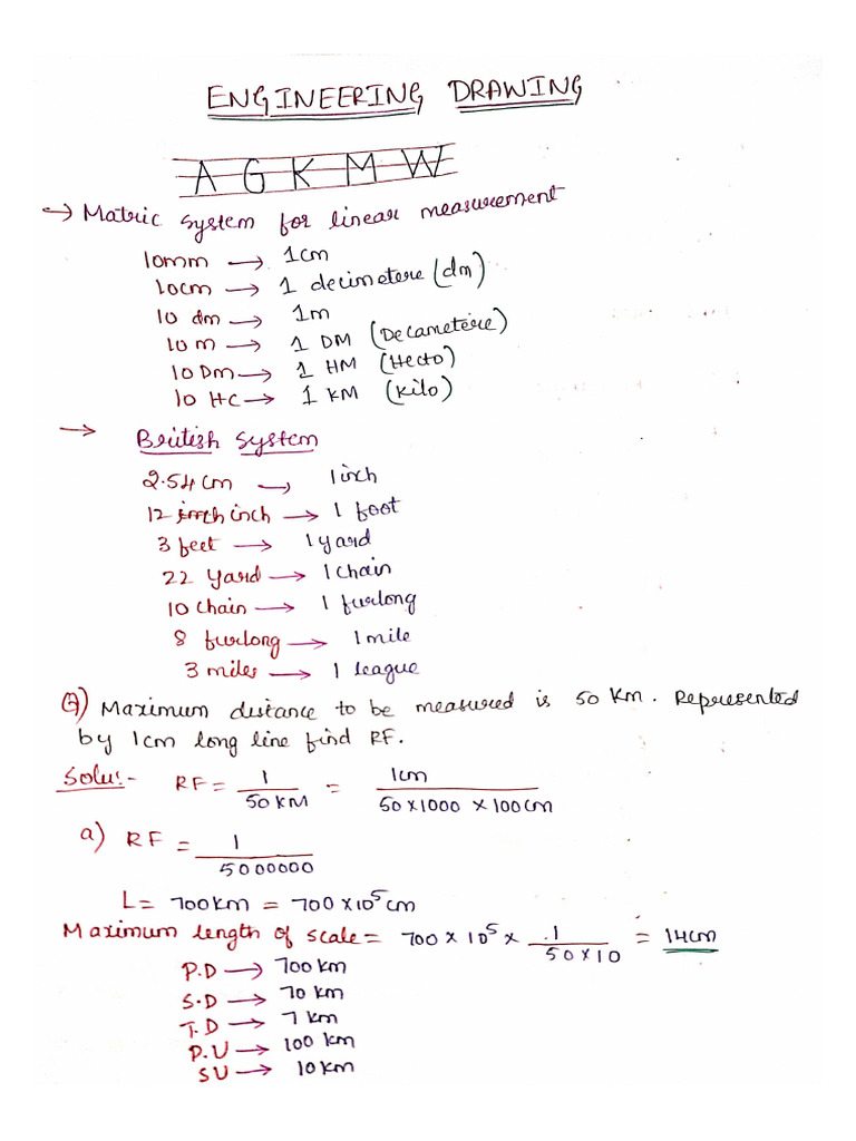 ESE Drawing Written Notes | PDF