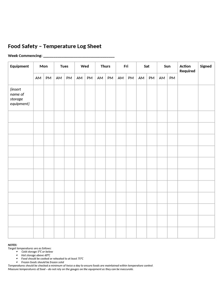 Temperature Log Sheet | PDF