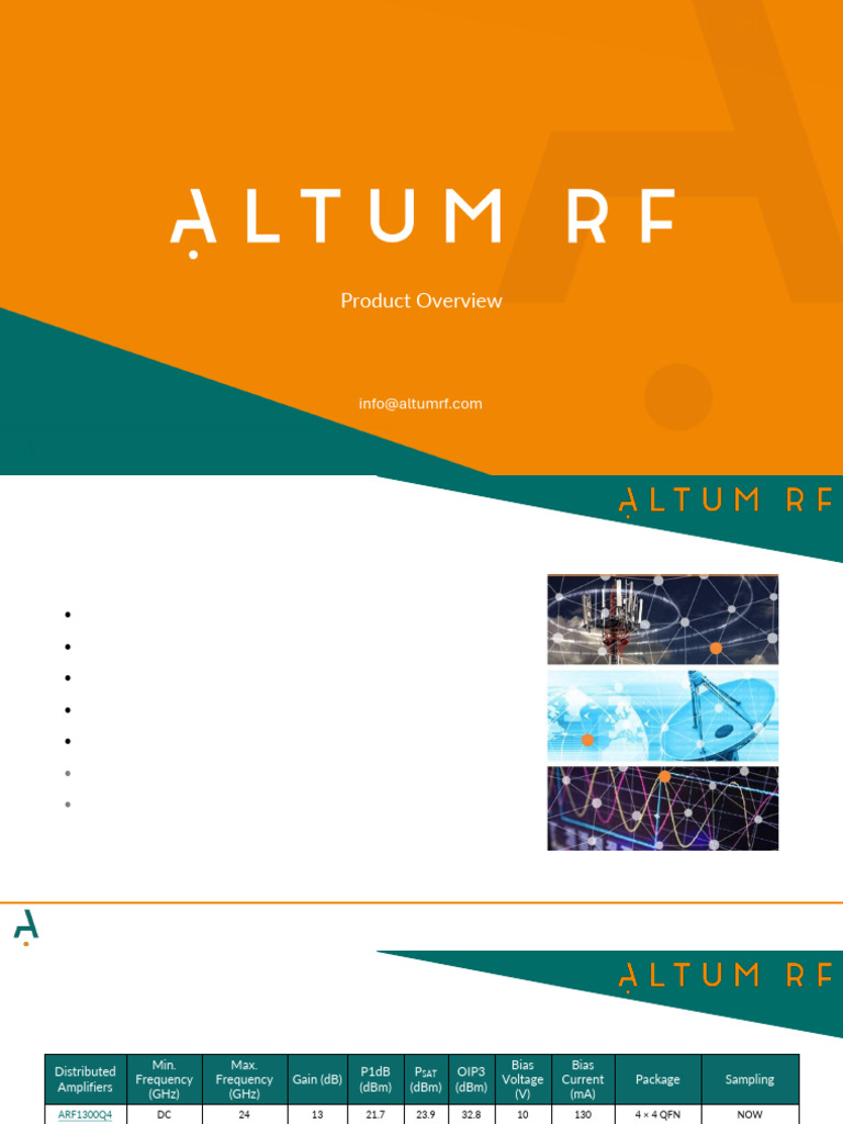 Altum RF Product Overview 2024 | PDF | Amplifier | Decibel
