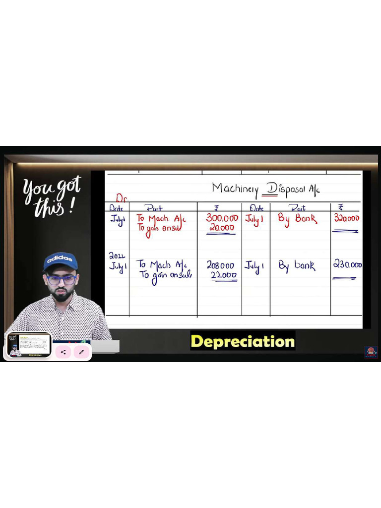 CA Foundation Notes | PDF