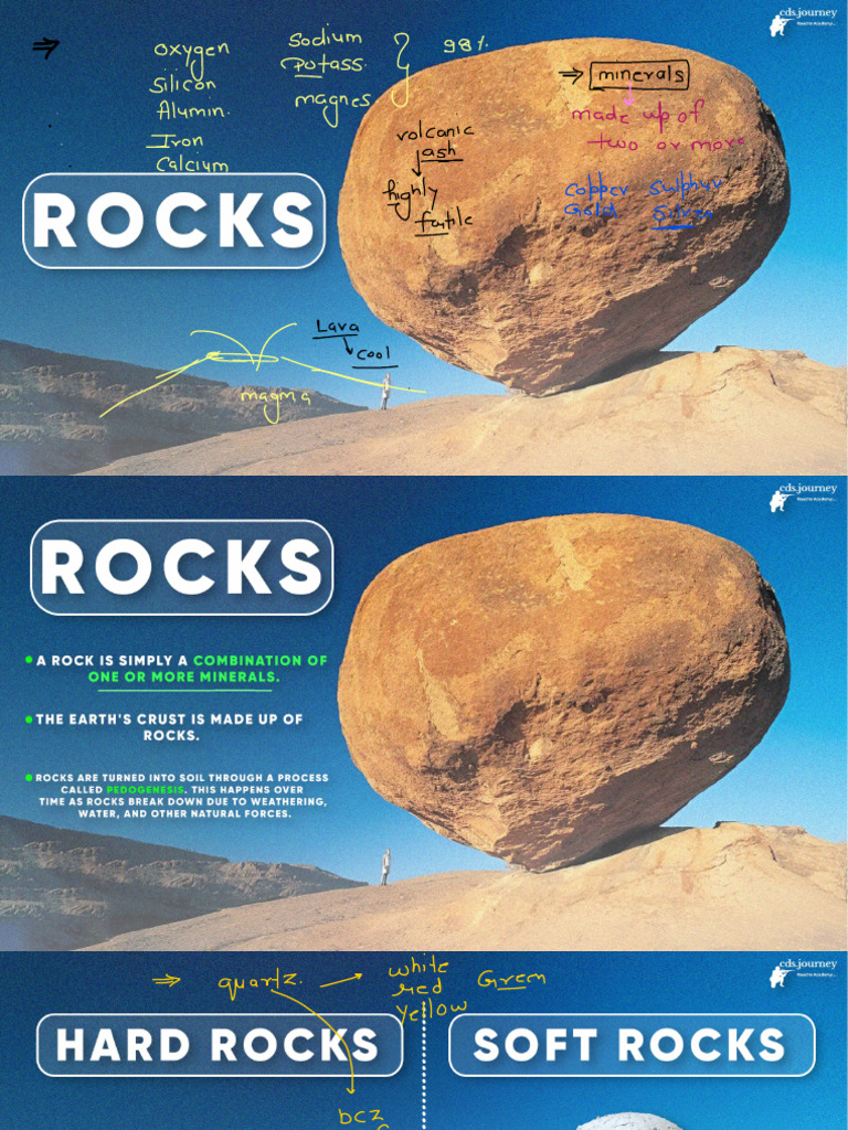 Rocks | PDF
