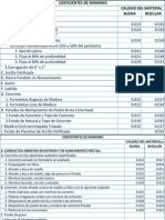 Coeficientes de Manning