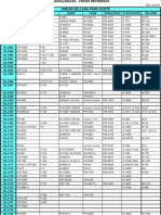 Equivalencias Filtros | PDF