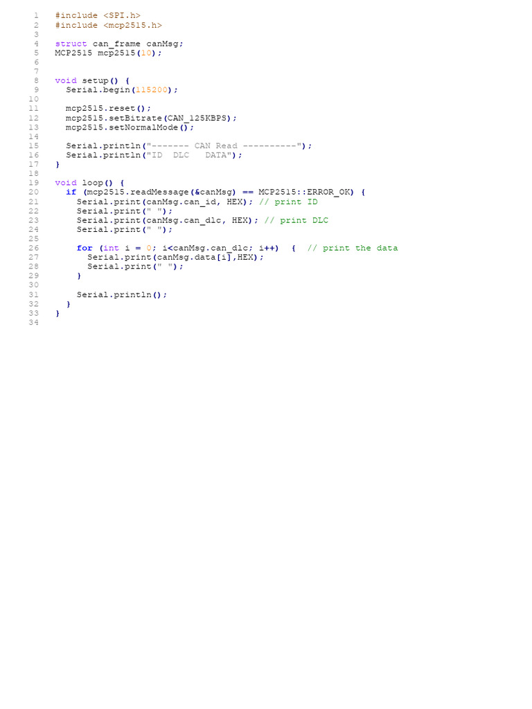 Can Read Esempio | PDF
