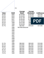 Cessna_172_residuals(1)(1) 4 Dec 11