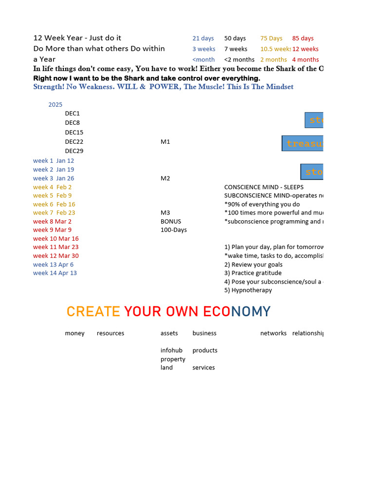 12 Week Year Planning Guide | PDF