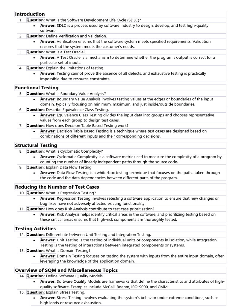 svvt viva question | PDF | Software Testing | Software Quality