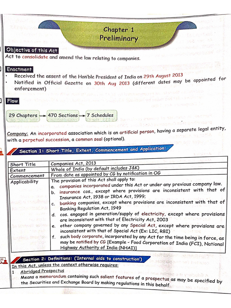 ch1 Law | PDF